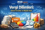 Maaş gelir vergisi oranları